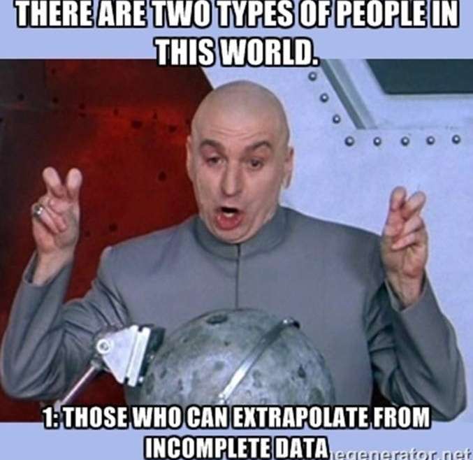 Which One Are You: #1 or #2?